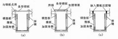 外粘型钢加固技术方案